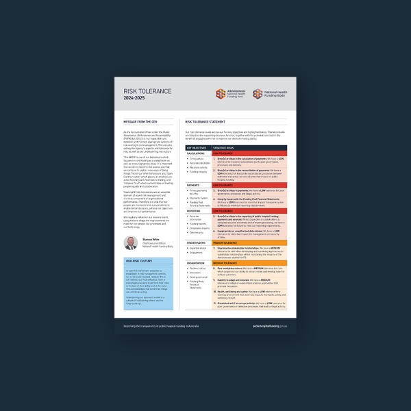 Risk tolerance statement for the NHFB