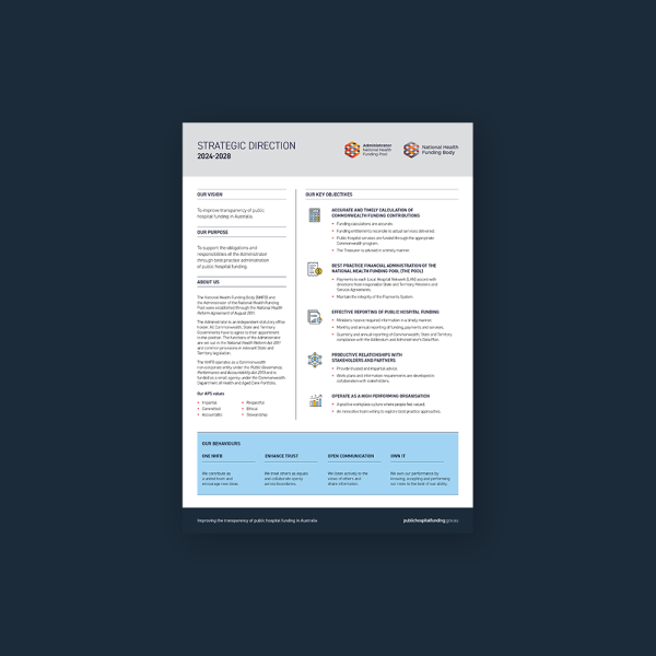 Strategic direction for the NHFB