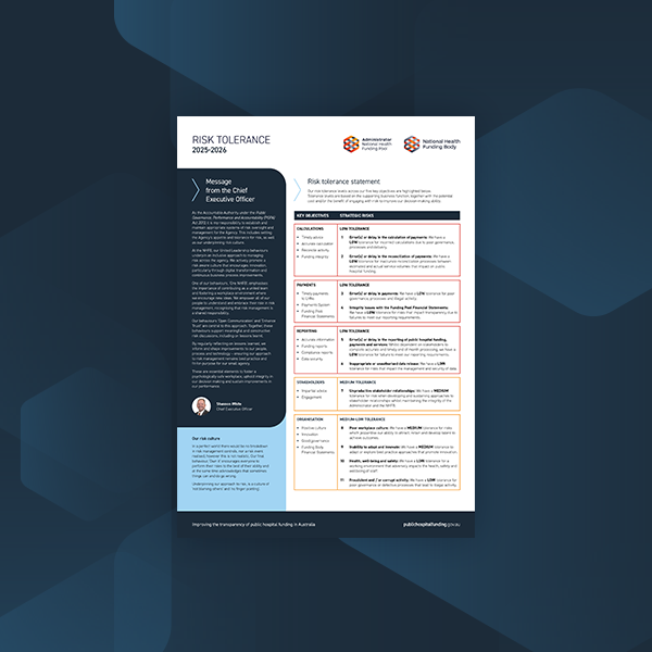 Risk tolerance statement for the NHFB