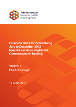 Business Rules Volume 1 Proof of Concept cover Business Rules Volume 1 Proof of Concept cover