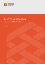 Dataadminpolicy