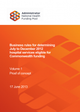 Business Rules Volume 1 Proof of Concept cover Business Rules Volume 1 Proof of Concept cover